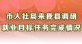 市人社局來(lái)我縣調(diào)研就業(yè)目標(biāo)任務(wù)完成情況​